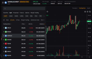 Tokeniserte kryptoaksjer ByBit Google Meta Tesla