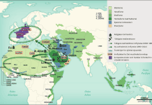Er islam høyrevridd? 🔒