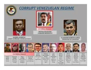 Venezuela-korrupt-regime