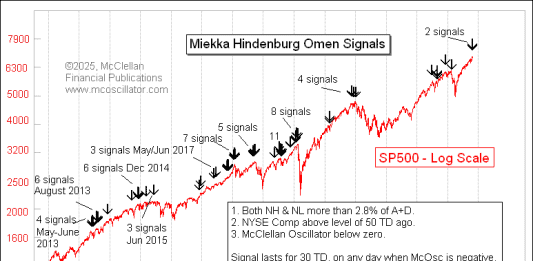 Omen-Hindenburg-krakk-2025-varsel