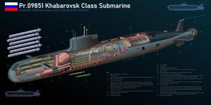 Khabarovsk-Poseidon-atom-ubåt-russisk