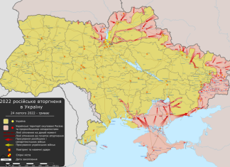 Det utvalgte offeret: Ukraina