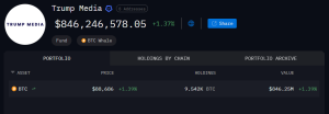 Trump-Media-BTC