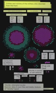 Vertska-media-foto-chat