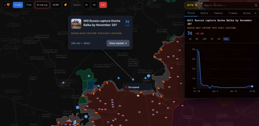 Polyglobe-polymarket-russland-krig-gambling-penger-krypto-veddemål
