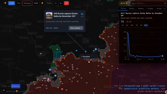 Polyglobe-polymarket-russland-krig-gambling-penger-krypto-veddemål