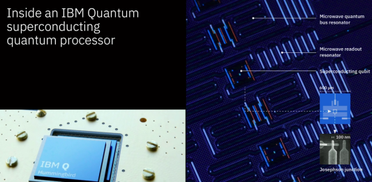 IBM-Hummingbird-quantum-computer-kvante-datamaskin