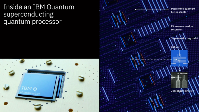 IBM-Hummingbird-quantum-computer-kvante-datamaskin