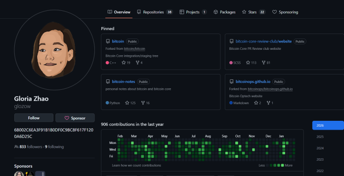 Bitcoin-dev-utvikler-Gloria-Zhao