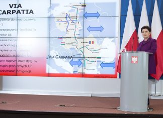 Å forstå dagens Polen 🔒