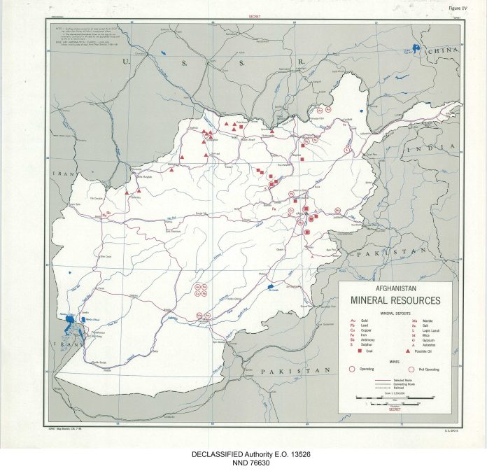 Kart over mineralressurser i Afghanistan