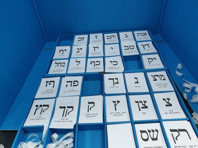 Nærbilde av stemmesedler ordnet i rom i en blå valgkasse i et israelsk stemmelokale.