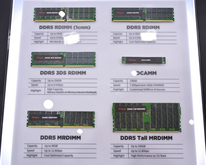 Flere SK Hynix DDR5-minnemoduler på utstilling